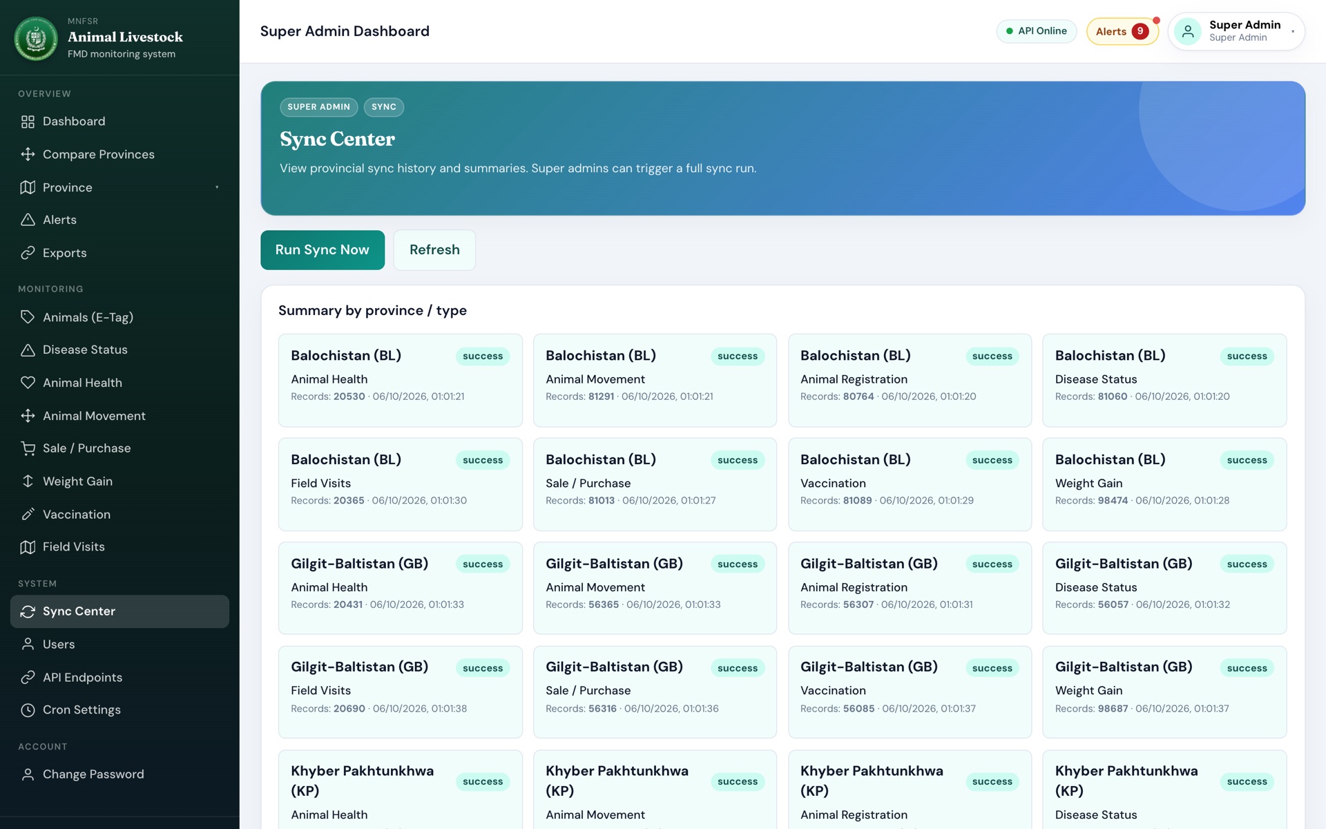 Sync Center: per-province, per-data-type sync status and record counts